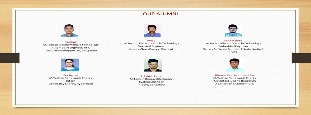 Our Alumni