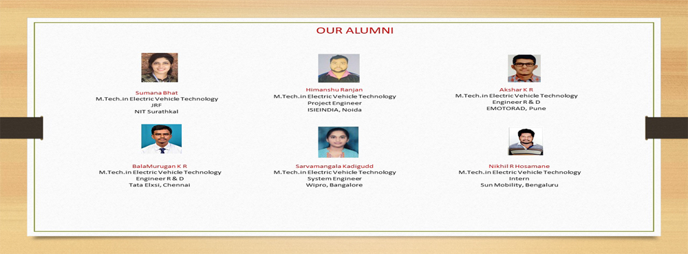 Our Alumni